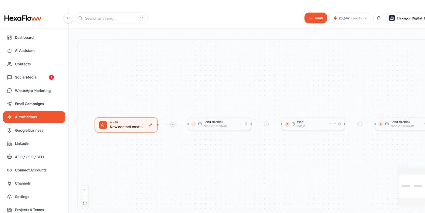 Automation canvas showing the welcome journey